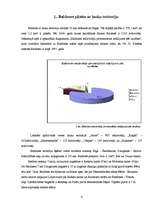 Referāts 'Tūrisma attīstības plāna izveide Baldonei', 4.