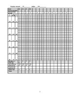 Prakses atskaite 'Aprūpes plāns internajā nodaļā', 7.