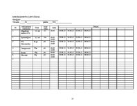 Prakses atskaite 'Aprūpes plāns internajā nodaļā', 10.