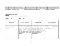 Prakses atskaite 'Aprūpes plāns internajā nodaļā', 11.