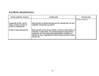 Prakses atskaite 'Aprūpes plāns internajā nodaļā', 19.