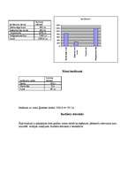 Konspekts 'Ģimenes budžets', 2.