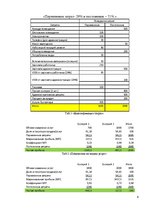 Referāts 'Управление затратами (Управленческий учет)', 6.