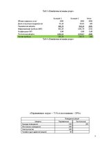 Referāts 'Управление затратами (Управленческий учет)', 7.