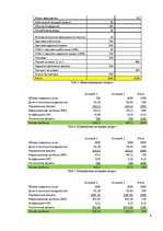 Referāts 'Управление затратами (Управленческий учет)', 8.