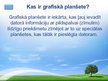 Prezentācija 'Wakom grafiskās planšetes', 3.