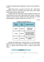 Diplomdarbs 'Grāmatvedības pakalpojumu sniedzošā uzņēmuma "X" saimnieciskās darbības analīze ', 57.