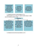 Diplomdarbs 'Grāmatvedības pakalpojumu sniedzošā uzņēmuma "X" saimnieciskās darbības analīze ', 58.
