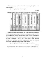 Diplomdarbs 'Grāmatvedības pakalpojumu sniedzošā uzņēmuma "X" saimnieciskās darbības analīze ', 60.