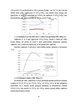 Diplomdarbs 'Grāmatvedības pakalpojumu sniedzošā uzņēmuma "X" saimnieciskās darbības analīze ', 63.