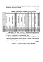 Diplomdarbs 'Grāmatvedības pakalpojumu sniedzošā uzņēmuma "X" saimnieciskās darbības analīze ', 67.