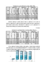 Diplomdarbs 'Grāmatvedības pakalpojumu sniedzošā uzņēmuma "X" saimnieciskās darbības analīze ', 70.