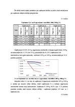 Diplomdarbs 'Grāmatvedības pakalpojumu sniedzošā uzņēmuma "X" saimnieciskās darbības analīze ', 72.