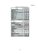 Diplomdarbs 'Grāmatvedības pakalpojumu sniedzošā uzņēmuma "X" saimnieciskās darbības analīze ', 94.