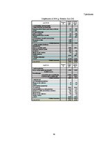 Diplomdarbs 'Grāmatvedības pakalpojumu sniedzošā uzņēmuma "X" saimnieciskās darbības analīze ', 99.