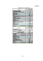 Diplomdarbs 'Grāmatvedības pakalpojumu sniedzošā uzņēmuma "X" saimnieciskās darbības analīze ', 105.