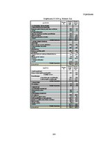 Diplomdarbs 'Grāmatvedības pakalpojumu sniedzošā uzņēmuma "X" saimnieciskās darbības analīze ', 106.