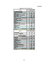 Diplomdarbs 'Grāmatvedības pakalpojumu sniedzošā uzņēmuma "X" saimnieciskās darbības analīze ', 107.