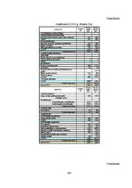 Diplomdarbs 'Grāmatvedības pakalpojumu sniedzošā uzņēmuma "X" saimnieciskās darbības analīze ', 108.