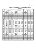 Diplomdarbs 'Grāmatvedības pakalpojumu sniedzošā uzņēmuma "X" saimnieciskās darbības analīze ', 129.