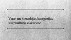 Prezentācija 'Varas un hierarhijas kategorijas starpkultūru saskarsmē', 1.