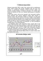 Referāts 'Baltijas valstu salīdzinājums', 5.