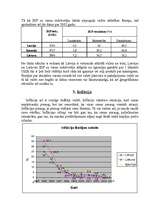Referāts 'Baltijas valstu salīdzinājums', 6.
