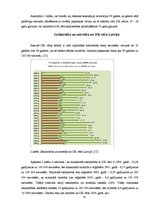 Diplomdarbs 'Informācijas trūkums sievietēm par dzemdes kakla vēzi', 23.