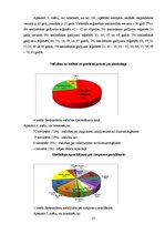 Diplomdarbs 'Informācijas trūkums sievietēm par dzemdes kakla vēzi', 27.