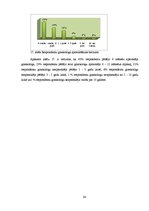 Diplomdarbs 'Informācijas trūkums sievietēm par dzemdes kakla vēzi', 34.