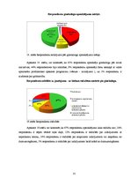Diplomdarbs 'Informācijas trūkums sievietēm par dzemdes kakla vēzi', 35.