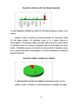 Diplomdarbs 'Informācijas trūkums sievietēm par dzemdes kakla vēzi', 38.