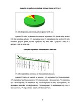 Diplomdarbs 'Informācijas trūkums sievietēm par dzemdes kakla vēzi', 39.