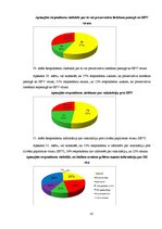 Diplomdarbs 'Informācijas trūkums sievietēm par dzemdes kakla vēzi', 41.
