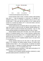 Diplomdarbs 'Informācijas trūkums sievietēm par dzemdes kakla vēzi', 45.