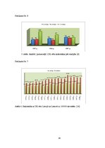 Diplomdarbs 'Informācijas trūkums sievietēm par dzemdes kakla vēzi', 60.