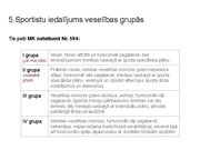 Prezentācija 'Sporta medicīna. Konspekts ieskaitei treneriem', 7.
