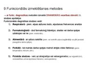 Prezentācija 'Sporta medicīna. Konspekts ieskaitei treneriem', 11.