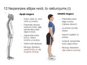 Prezentācija 'Sporta medicīna. Konspekts ieskaitei treneriem', 14.