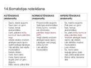 Prezentācija 'Sporta medicīna. Konspekts ieskaitei treneriem', 18.