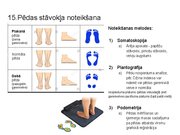 Prezentācija 'Sporta medicīna. Konspekts ieskaitei treneriem', 20.