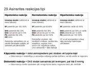 Prezentācija 'Sporta medicīna. Konspekts ieskaitei treneriem', 34.