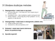 Prezentācija 'Sporta medicīna. Konspekts ieskaitei treneriem', 36.