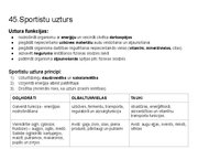 Prezentācija 'Sporta medicīna. Konspekts ieskaitei treneriem', 54.