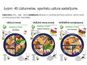 Prezentācija 'Sporta medicīna. Konspekts ieskaitei treneriem', 55.