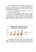 Referāts 'Privāto pensiju fondu 2008.gada pārskats', 10.
