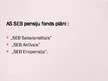 Referāts 'Privāto pensiju fondu 2008.gada pārskats', 22.