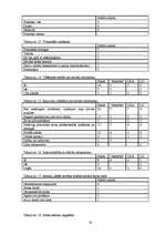 Diplomdarbs '"Izdegšana" sociālajā darbā, tās profilakse', 70.