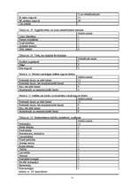 Diplomdarbs '"Izdegšana" sociālajā darbā, tās profilakse', 71.