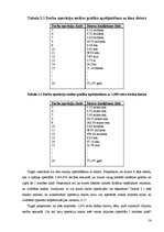 Diplomdarbs 'Kalendāras plānošanas metodes ražošanas sistēmu vadībā', 56.
